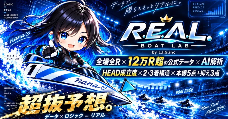 【10/18(日)無料AI予想】全国156R解析！本線5点＋抑え3点｜全44R公開🚤 R.E.A.L. BOAT