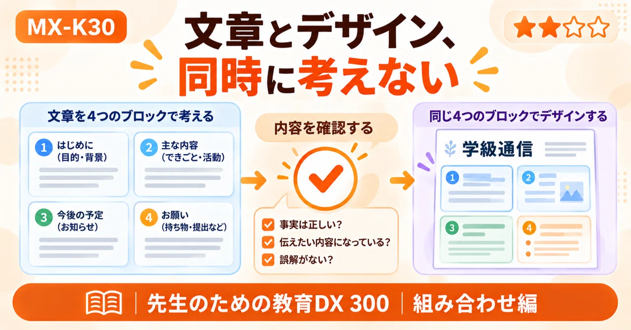 Class Newsletter: Text by GM, Design by CV｜相模原市教育委員会 教育DX推進課【公式】