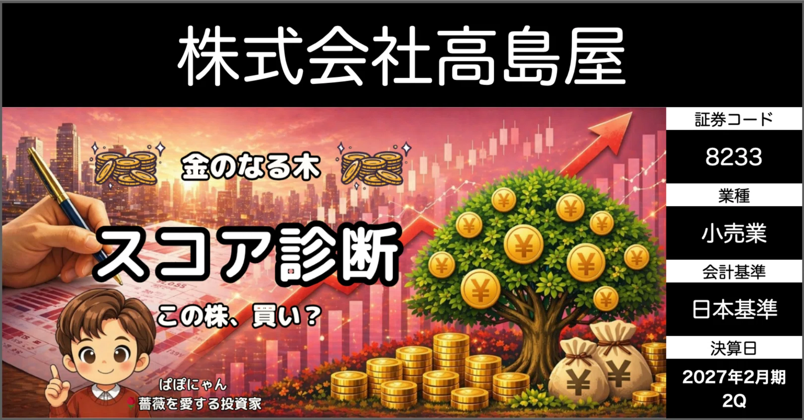🌳【Takashimaya】 '💰Cash Cow' Suitability Diagnosis | Profit Margin ...