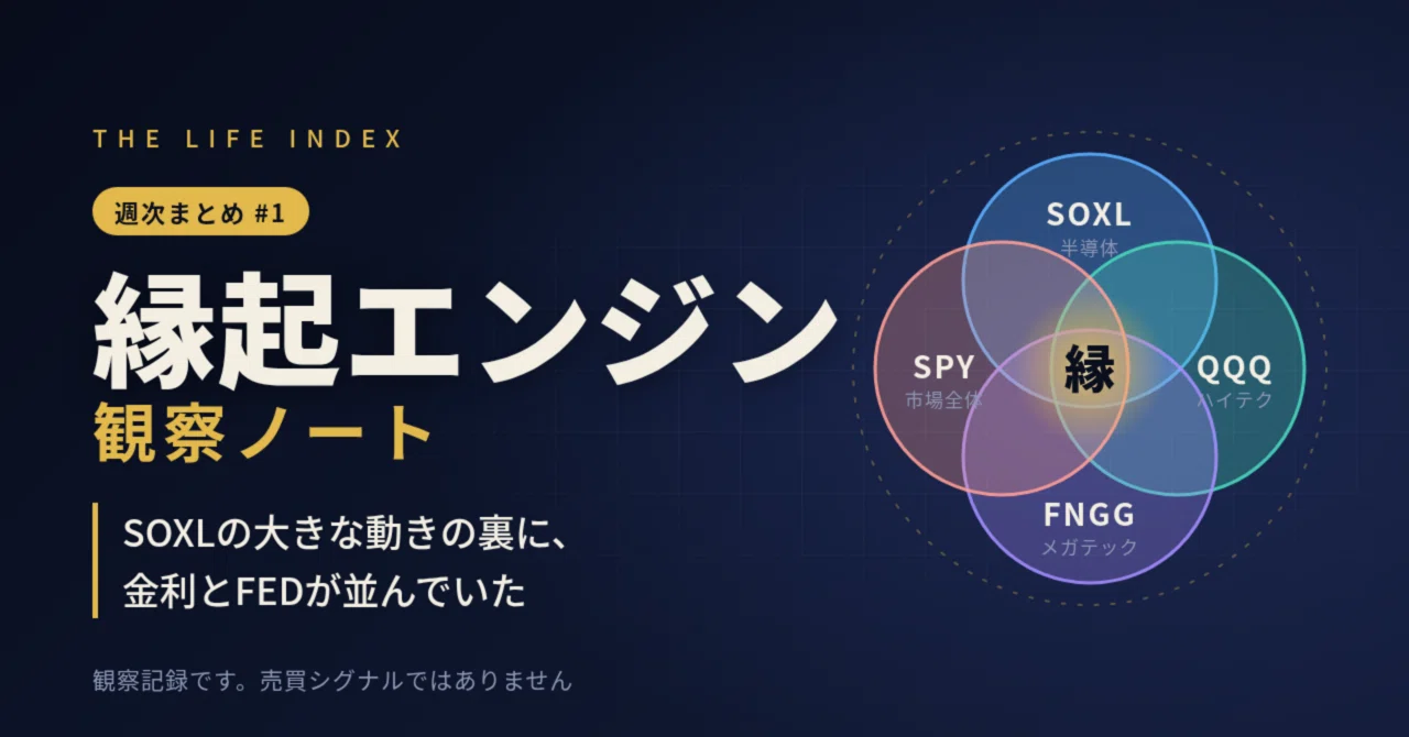 Engi Engine Weekly Summary #1｜てつさん