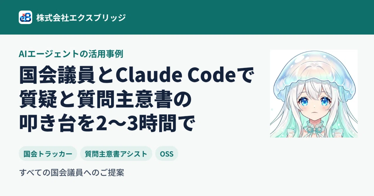 AIエージェント活用事例：国会議員とClaude Codeで、質疑と質問主意書の叩き台を2〜3時間でつくる｜BittensorMan