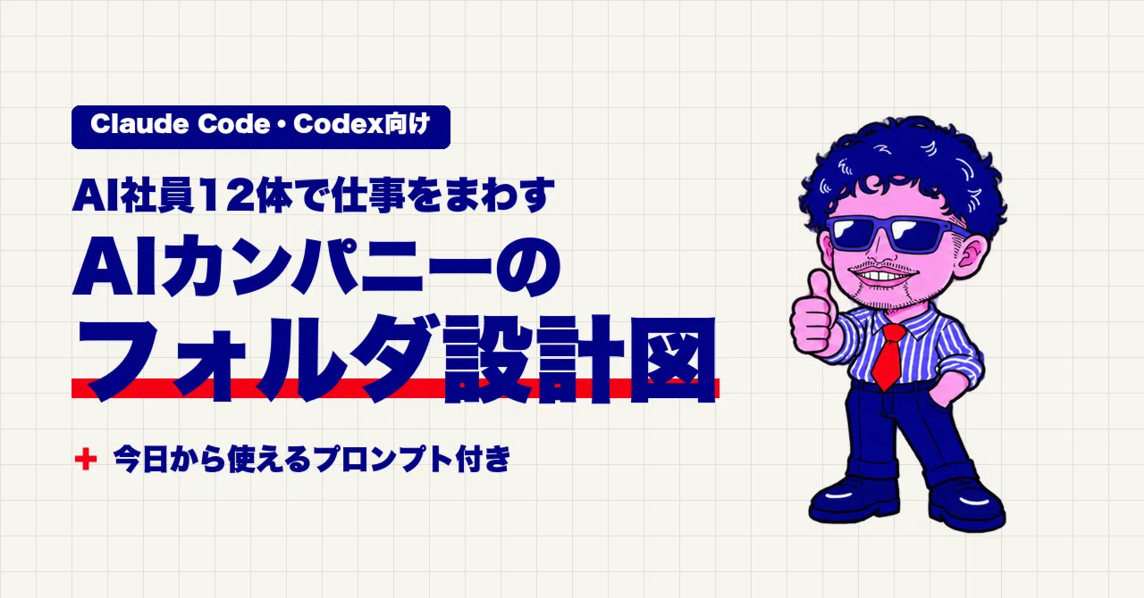 [For Claude Code/Codex] Folder Blueprint for an AI Company Run by 12 AI ...