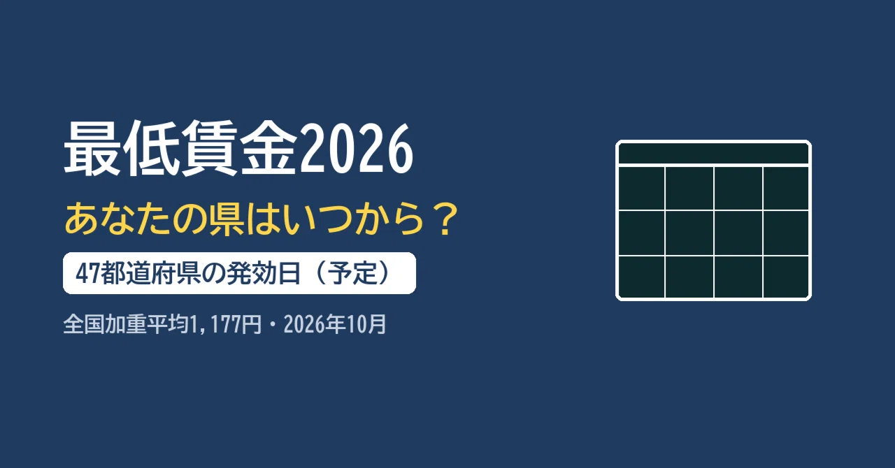 Minimum Wage 2026: When Will Your Prefecture's Increase Take Effect ...