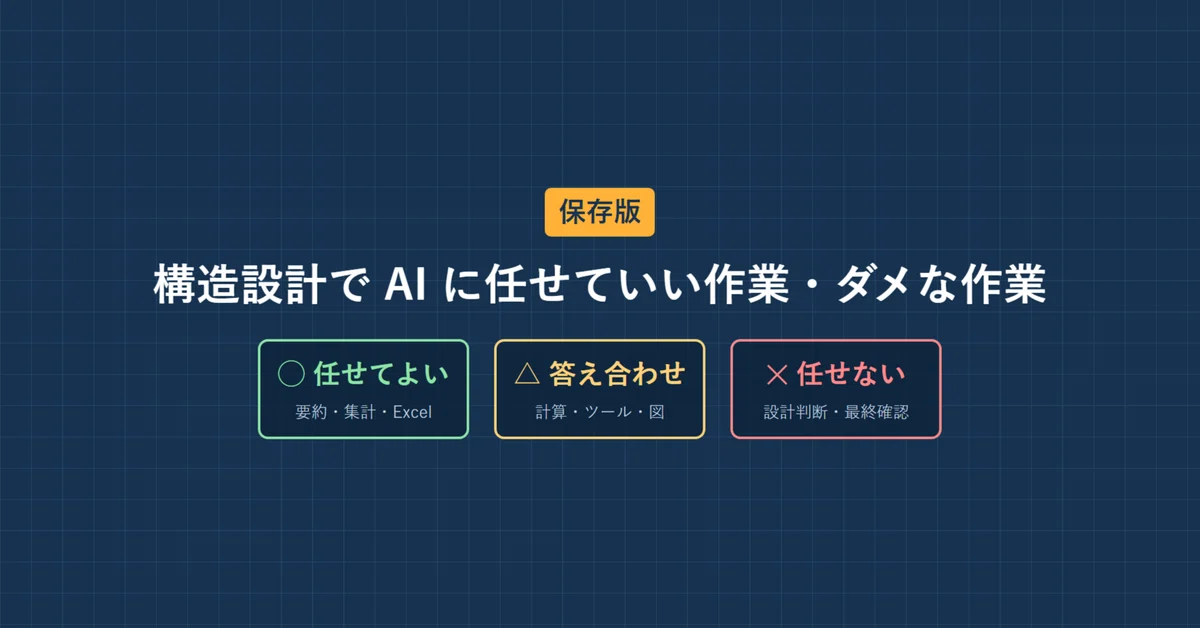 [Reference Guide] Tasks You Can and Cannot Delegate to AI in Structural ...