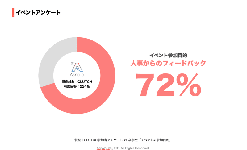 スクリーンショット 2020-08-12 16.41.00