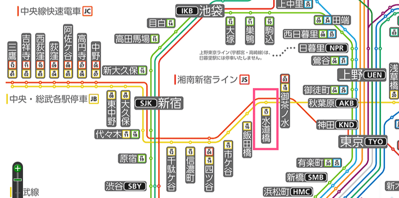 右も左も中央線 万世橋の こさいん Cosine Travel Note 右も左も中央線 万世橋の こさいん Cosine Travel Note