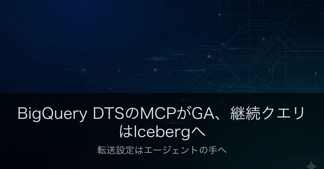 BigQuery DTS MCP Server is GA, Continuous Queries Now Support Direct ...