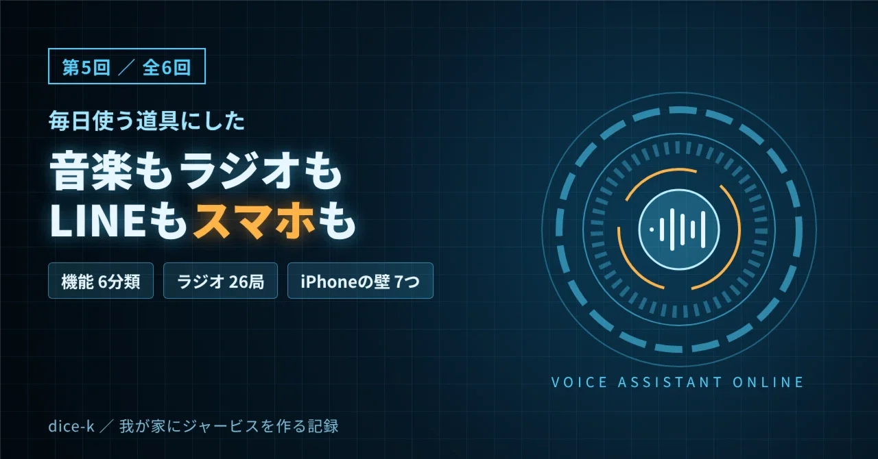 Part 5: Music, Radio, LINE, and Smartphone. Making it a tool for daily ...