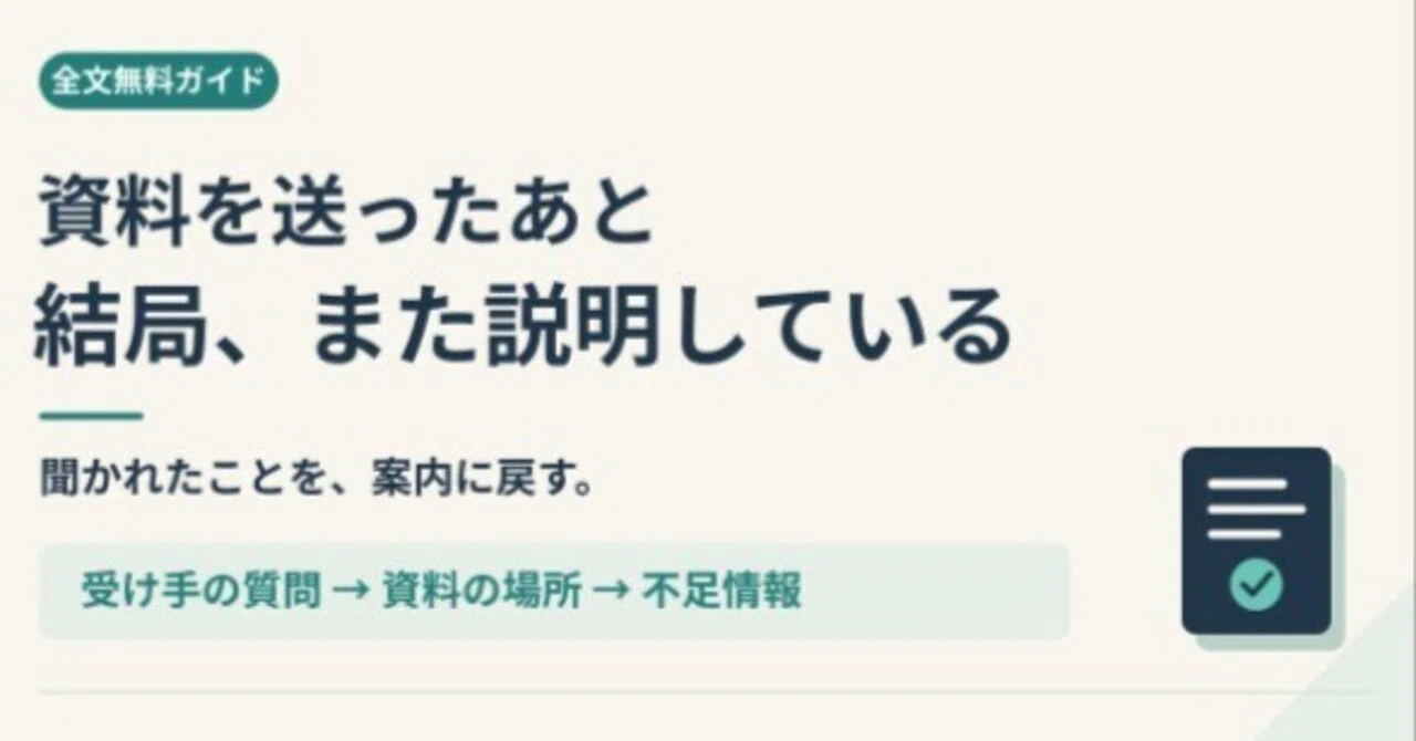 Explaining things again after sending materials: 3 fields to guide ...