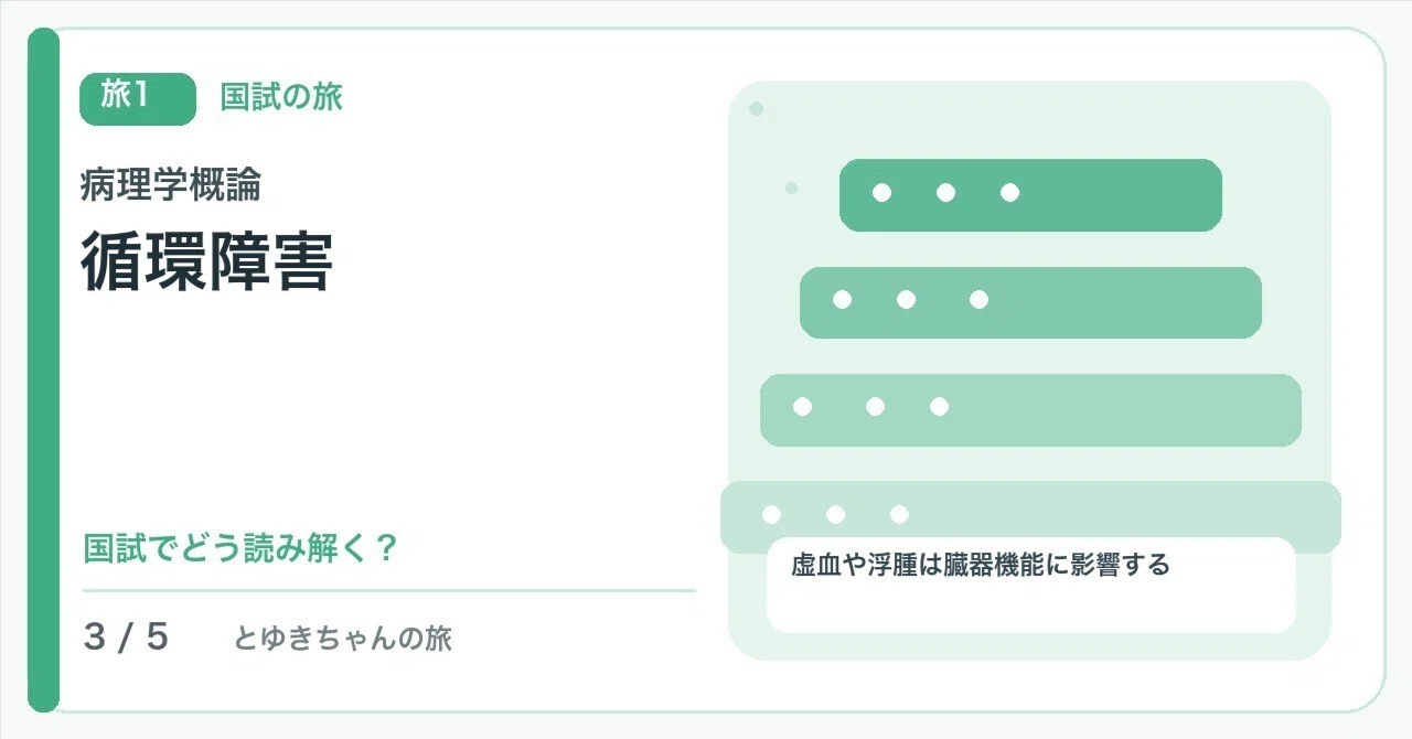 【🟢Introduction | Chapter 1: Journey through the National Exam ...