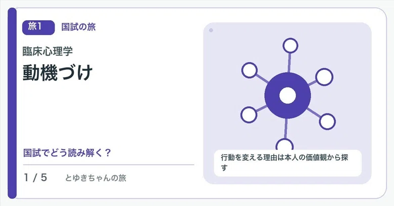 【🟢Introduction | Chapter 1: Journey through the National Exam ...