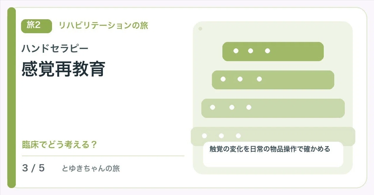 【🟢Introduction | Chapter 2 Clinical Journey | Hand Therapy 3】If nerves ...