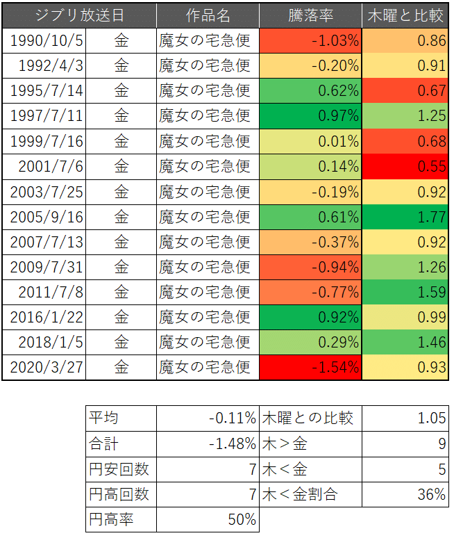 画像13