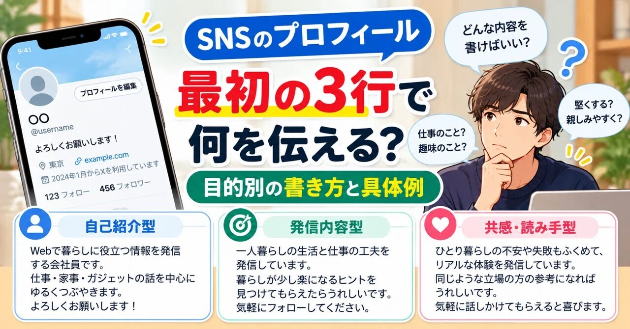 What to convey in the first 3 lines of your SNS profile? Comparing 3 ...
