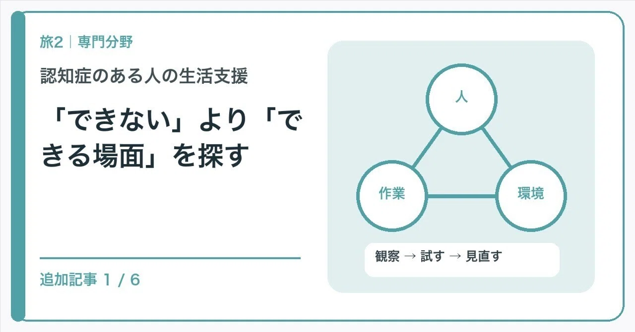 【🟢Introduction | Chapter 2 Clinical Journey | Life Support for People ...