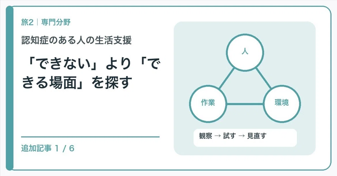 【🟢Introduction | Chapter 2 Clinical Journey | Life Support for People ...