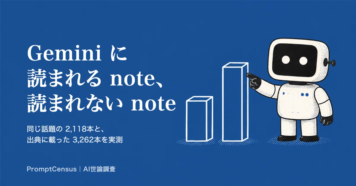 [Actual Measurement of AI Search] note articles read by Gemini vs ...