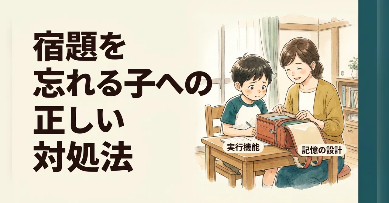 The Wrong Way to Scold a Child Who Forgets Homework — Executive ...