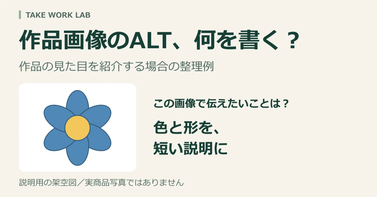 What should I write in the ALT text for my work's images? How to create ...