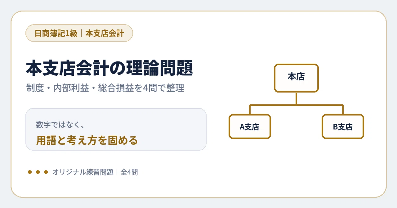[Nissho Bookkeeping Level 1] Theoretical Problems on Head Office and ...