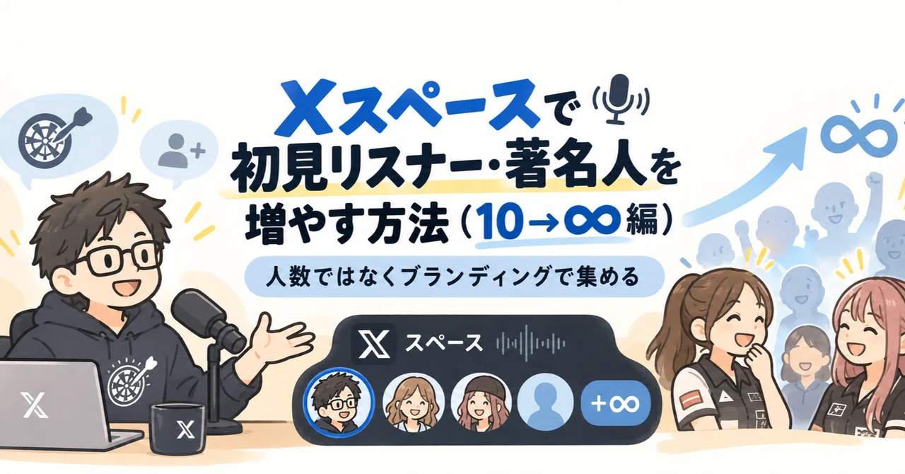 How to Increase First-Time Listeners and Celebrities on X Spaces (10→∞ ...
