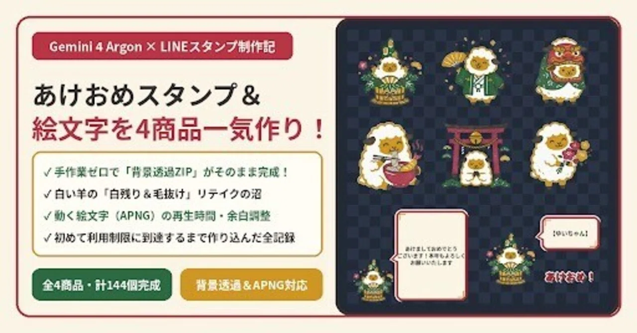 Creating 4 New Year's LINE Sticker and Emoji Sets at Once with Gemini 4 ...