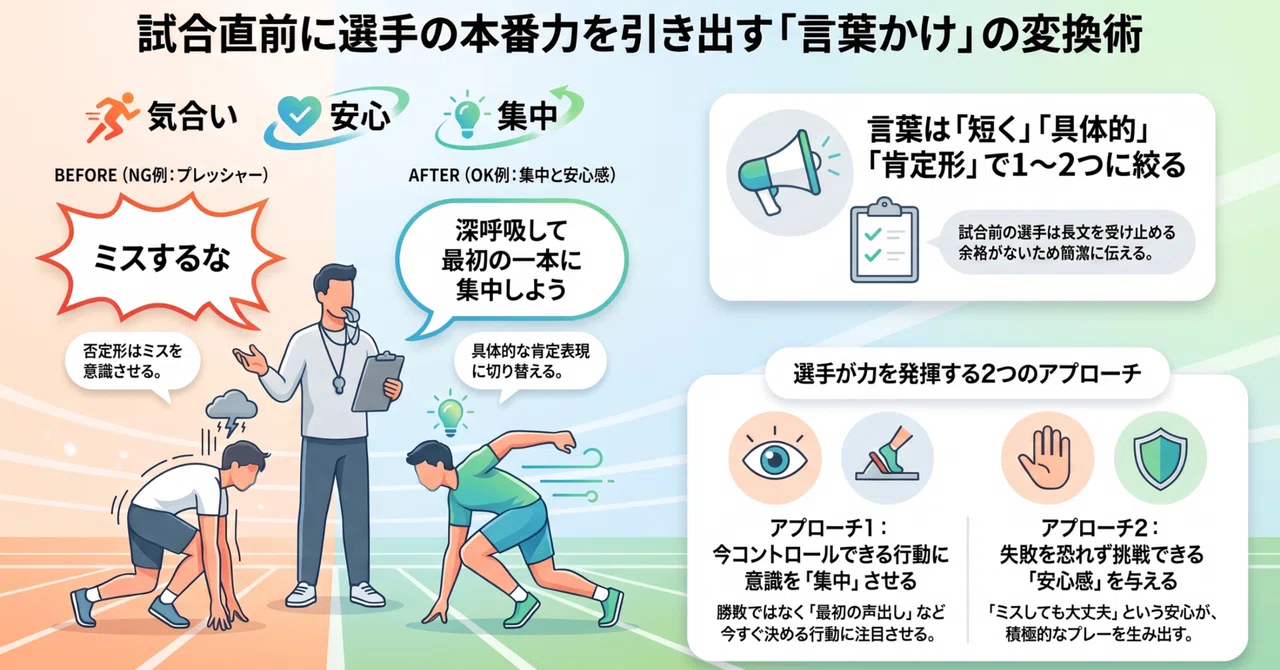 #33 To coaches who are unsure what to tell players before a game｜ICS/人生 ...