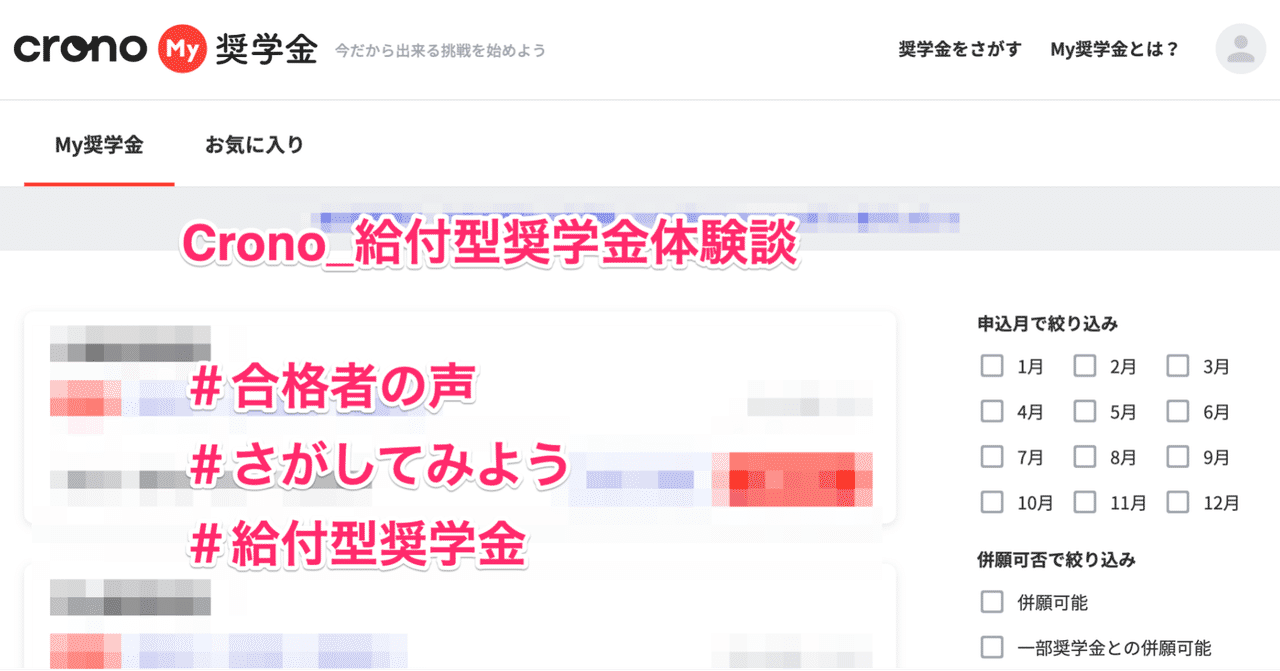 株式会社cronoの2020年のノート Note