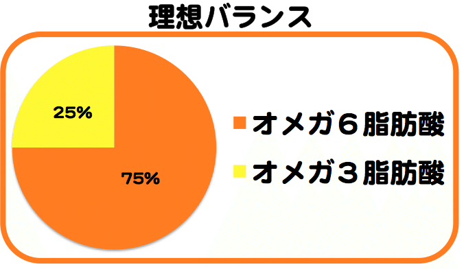 スクリーンショット 2020-08-15 14.38.59