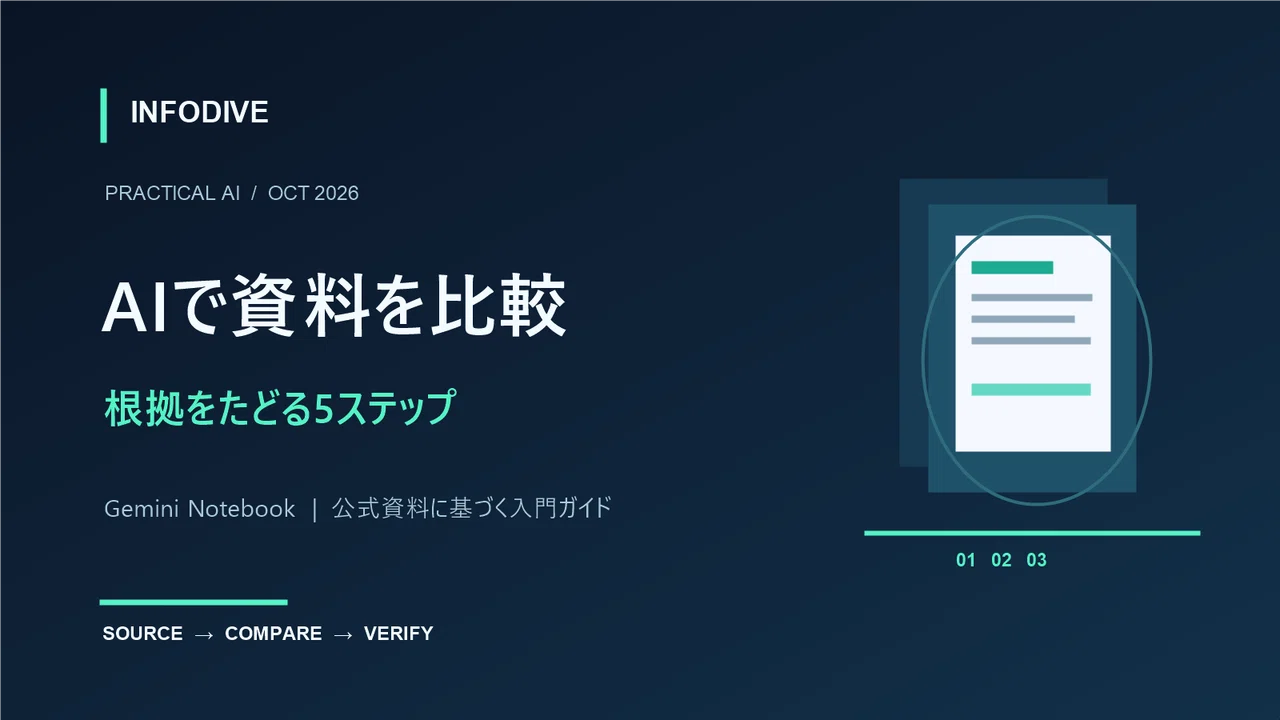 How to Compare Multiple Documents with Gemini Notebook: 5 Steps to ...