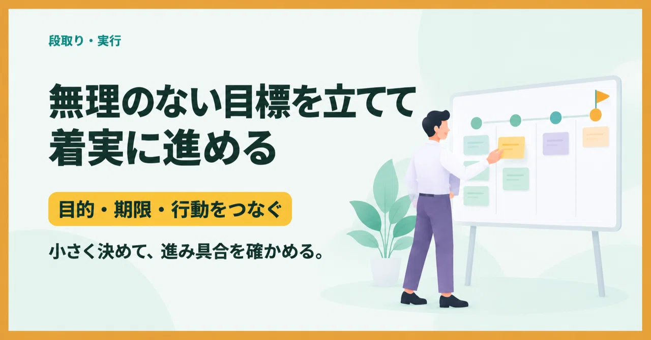 Setting Work Goals: Establishing and Pursuing Realistic Objectives｜ゆー