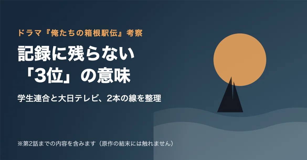 [Our Hakone Ekiden Analysis] Why is Coach Kai aiming for '3rd place or ...