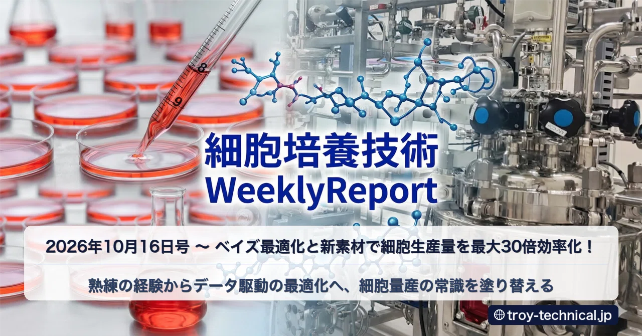 Troy Technical Cell Culture Technology Weekly Report October 16, 2026 ...