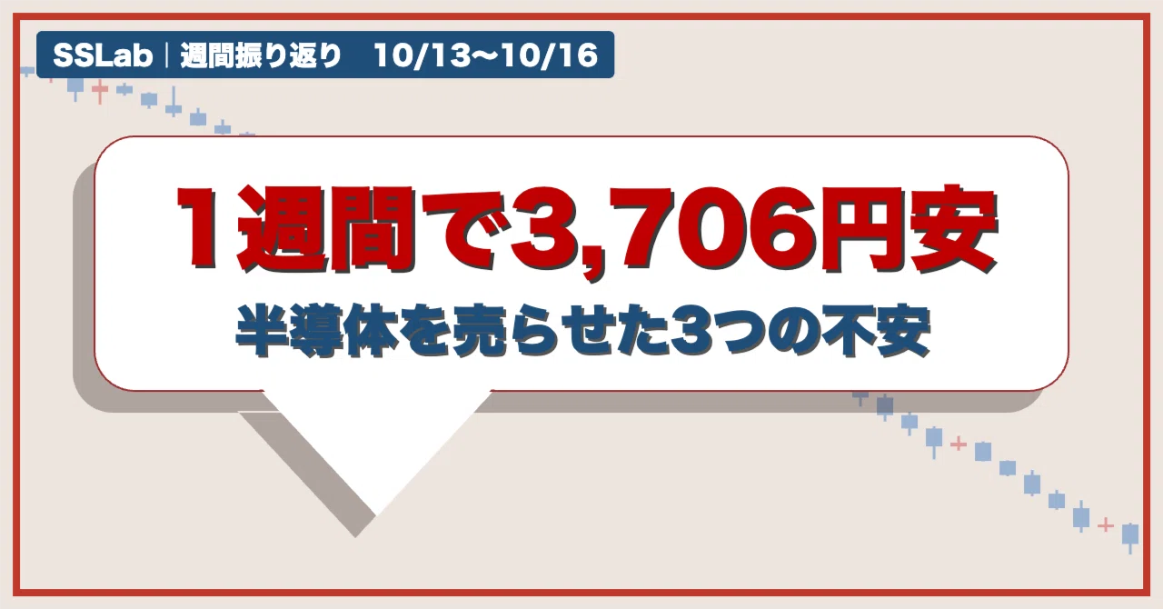 [Weekly Review 10/13-10/16] Nikkei down 3,706 yen in one week. The ...