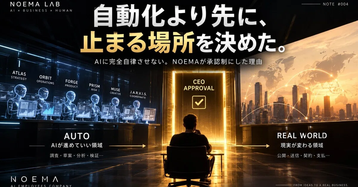 Making Ai System Not letting AI be fully autonomous. The reason NOEMA adopted an ...