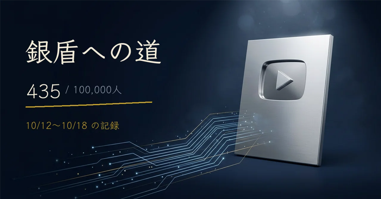 [AI Edition #03] [Road to the Silver Play Button] 2026/10/18 If you ...