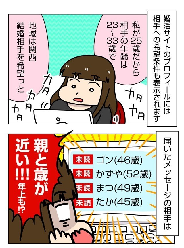 婚活漫画 婚活サイトのメッセージに困惑 太めオタク女の婚活 第7話 U ユウ 婚活漫画 婚活コラム Note 婚活漫画 婚活サイトのメッセージに困惑 太めオタク女の婚活 第7話 U ユウ 婚活漫画 婚活コラム Note