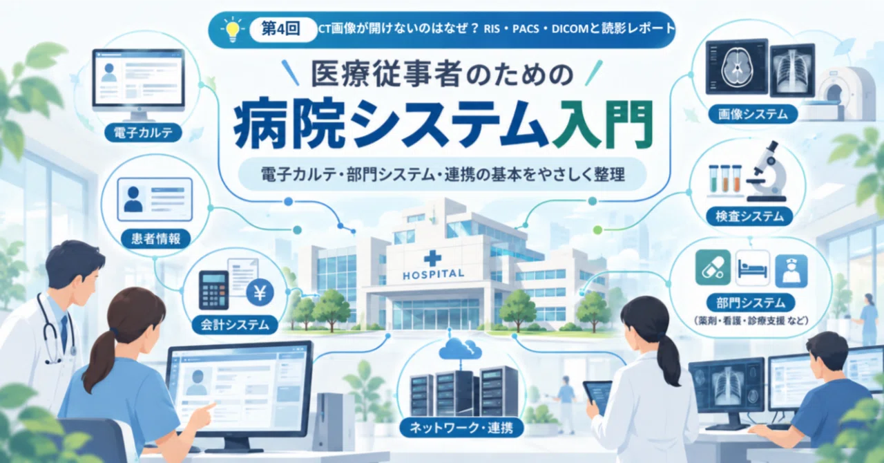 Introduction to Hospital Systems for Healthcare Professionals Part 4 ...