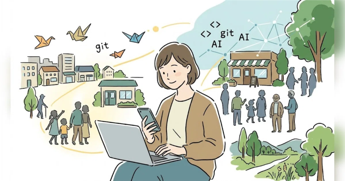 Today's Activity Summary: [Reflection] The Future Where Digital and ...