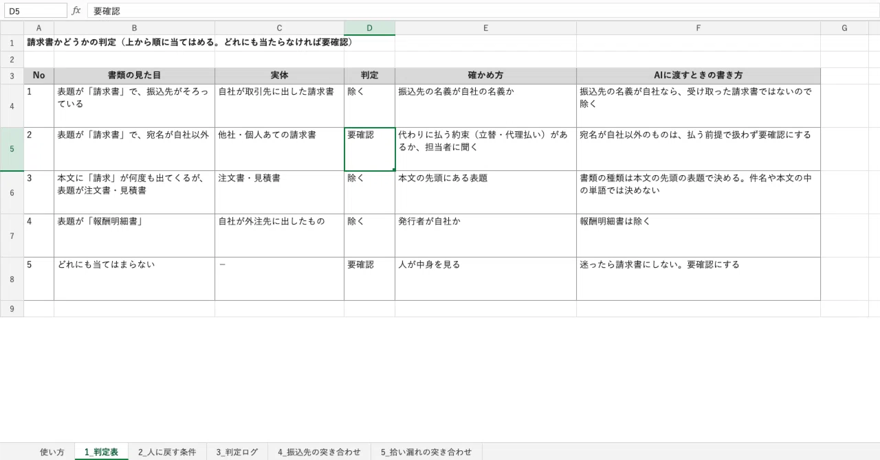 Judgment Table, Instructions, and Reconciliation Table (Excel) for ...