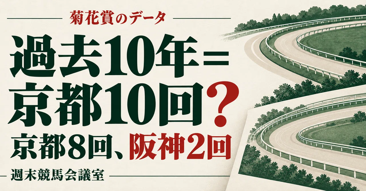 Can I use the past 10 years of Kikuka Sho data as is for the Kyoto ...