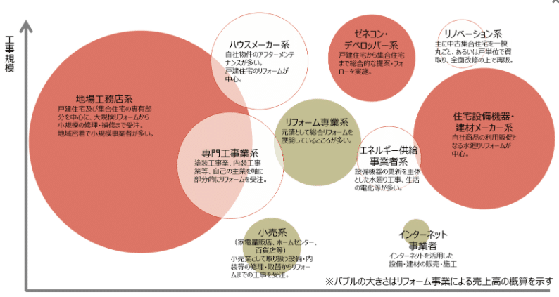 スクリーンショット 2020-08-15 18.12.12