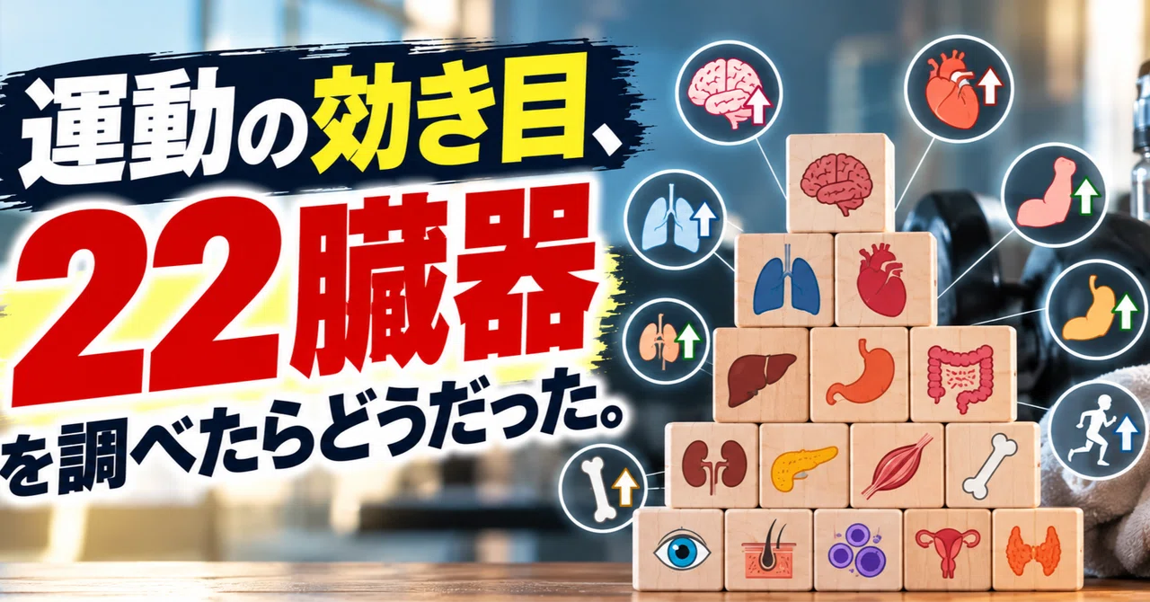 [Cell] What happens when you examine the effects of exercise on 22 ...