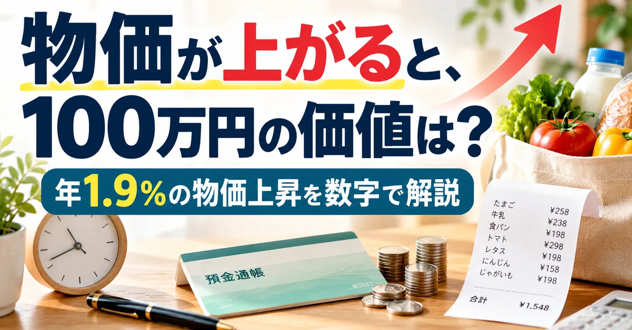 What happens to 1 million yen if prices rise by 1.9%? Calculating the ...