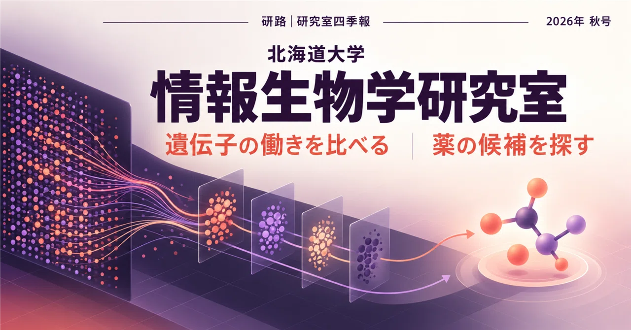 Hokkaido University | Laboratory of Bioinformatics — Considering gene ...