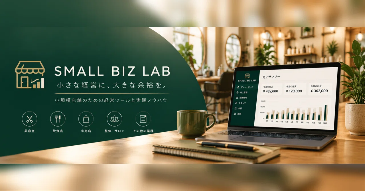 Nice to meet you, this is SMALL BIZ LAB. Making small business ...