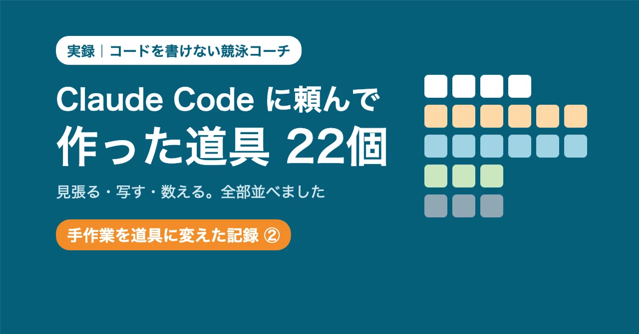 Monitoring, Transcribing, and Aggregating with 22 Tools via Claude Code ...