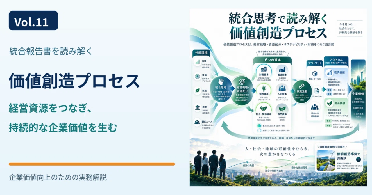 Decoding Integrated Reports Vol. 11 | Is the Value Creation Process a ...