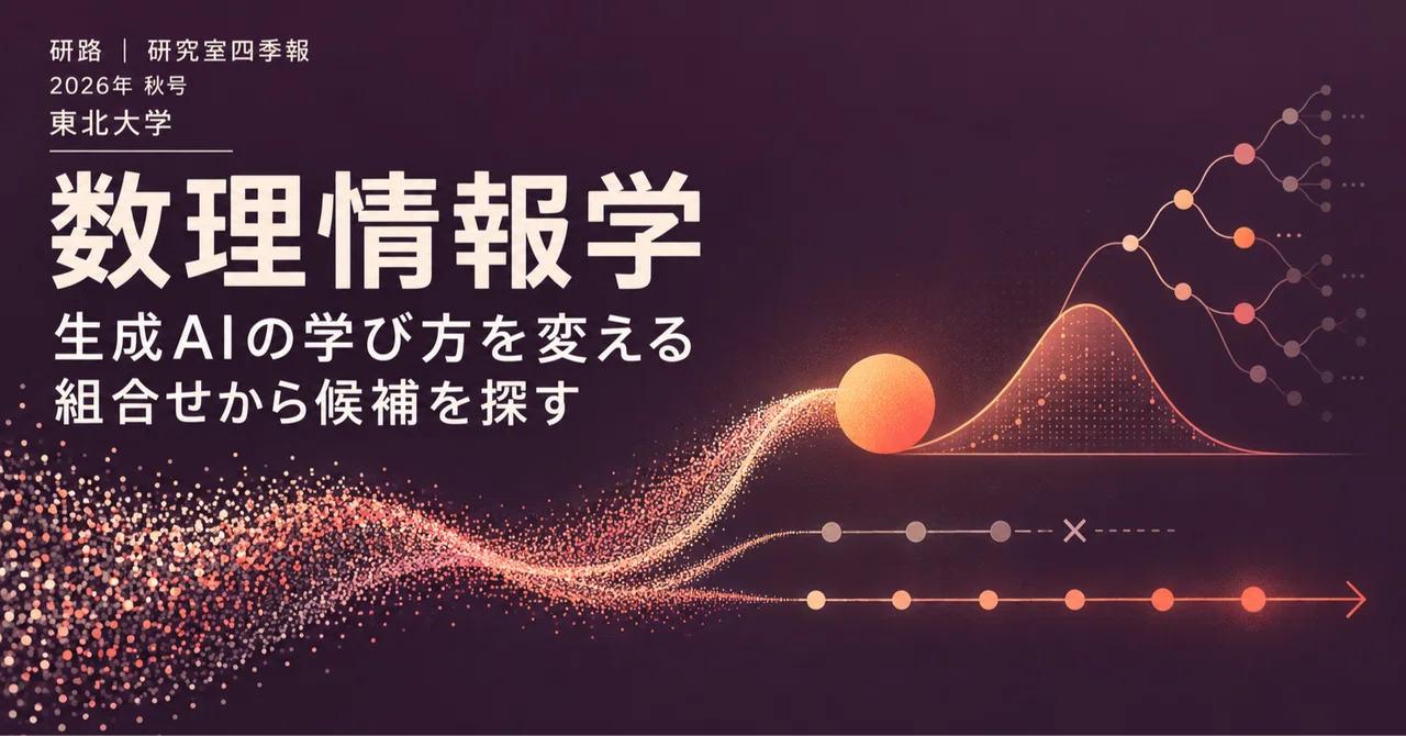 Tohoku University | Mathematical Informatics—Rebuilding Generative AI ...