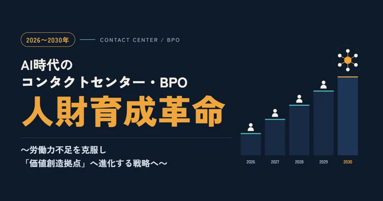[2026-2030] The Contact Center and BPO Talent Development Revolution in ...